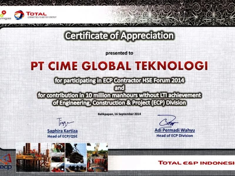 Contribution in 10 Millions Manhours Without LTI Achievement of ECP Division